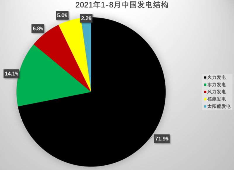 电力1.png